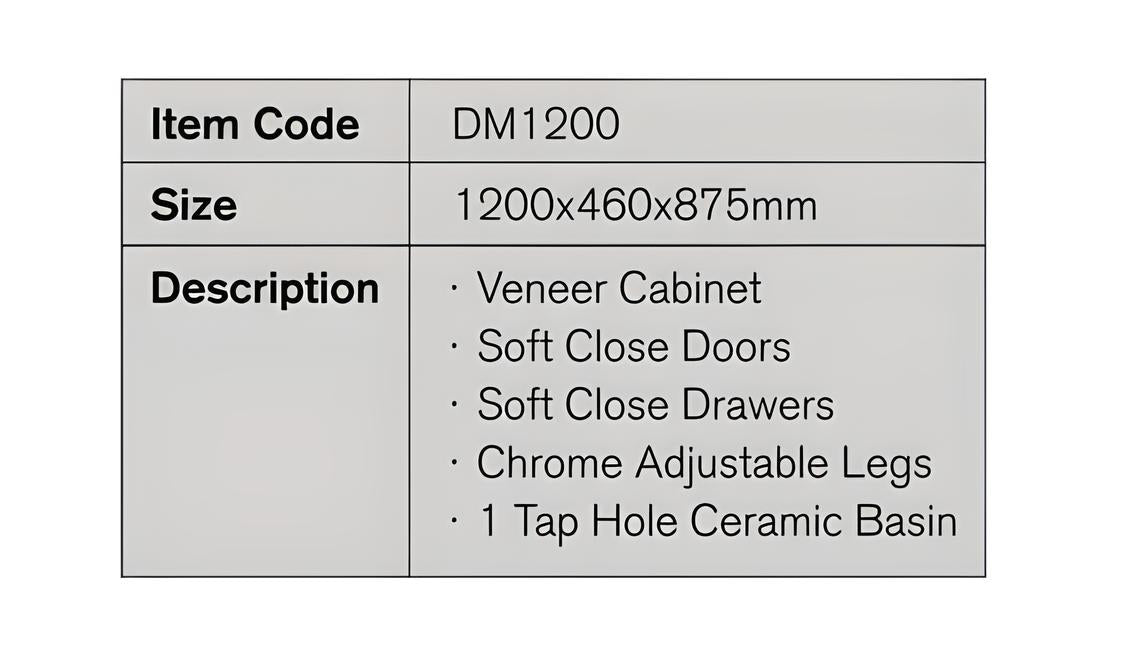 DM1200