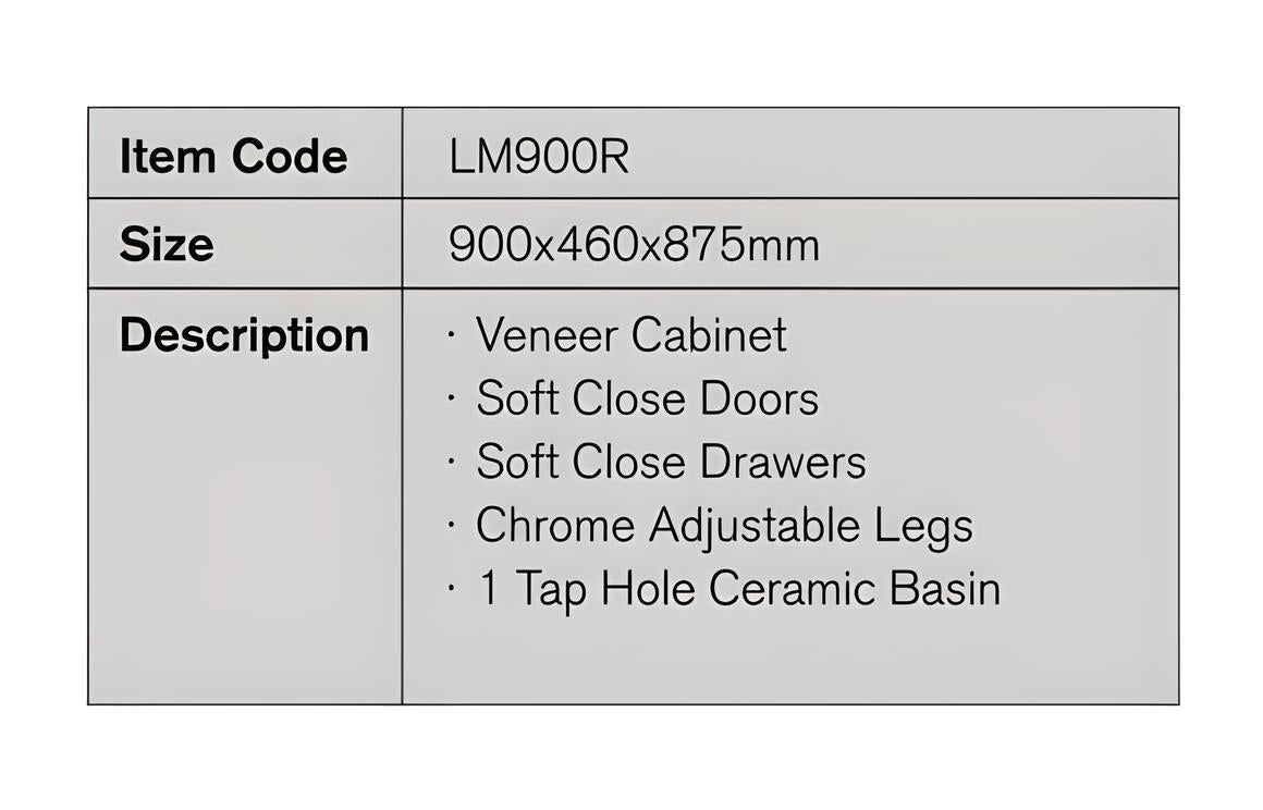 LM900R