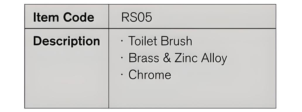 RS05