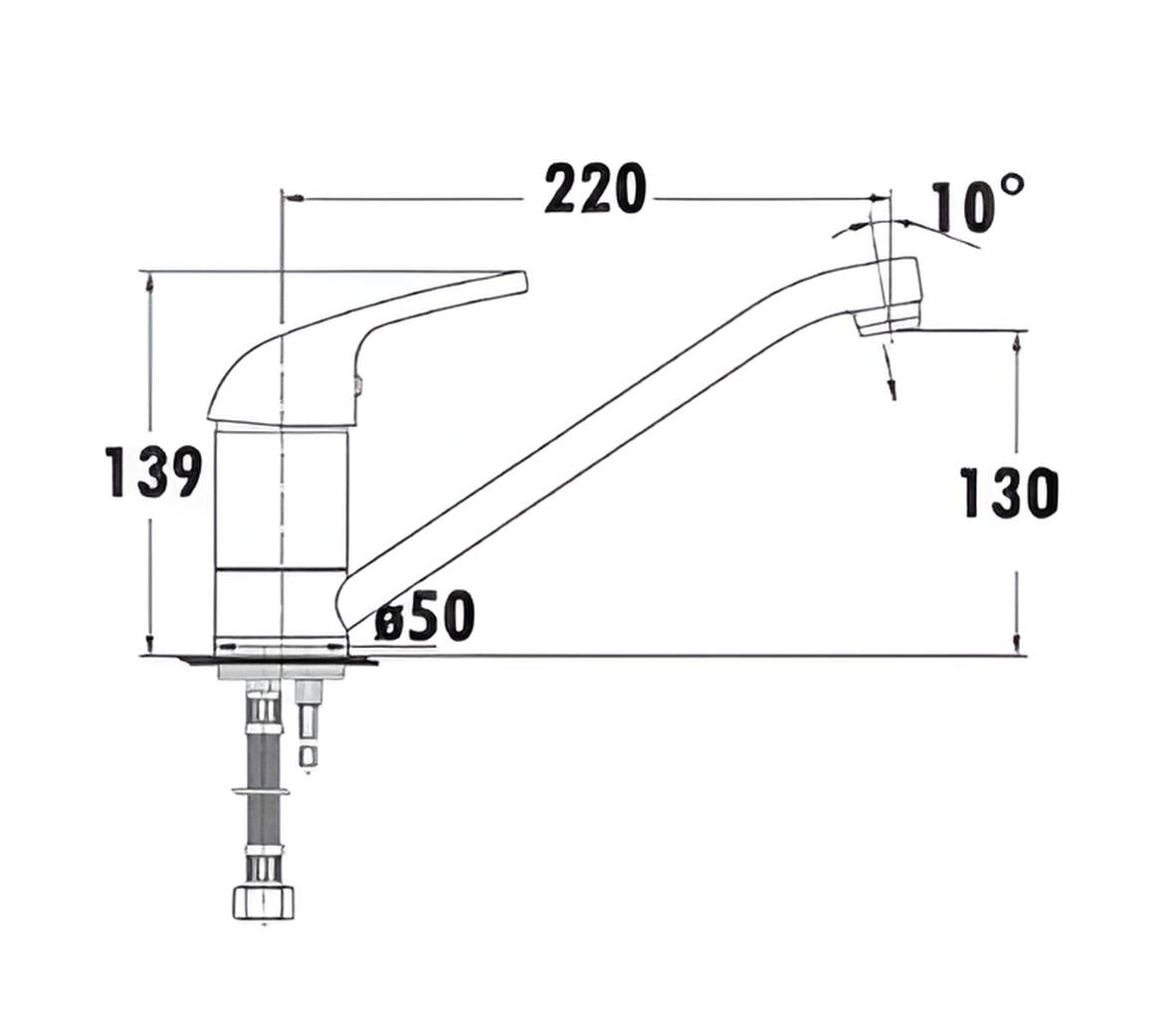 SMC101