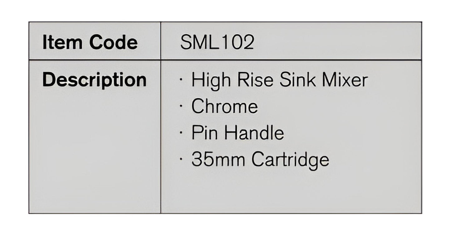 SML102